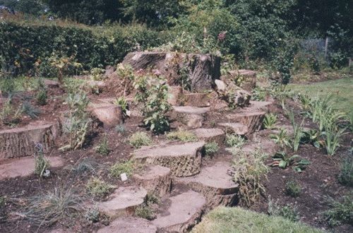 Gartenplanung Antje Kalmbach