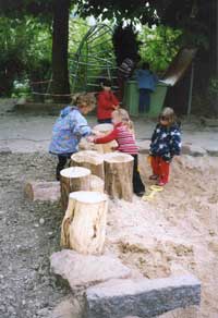 Gartenplanung