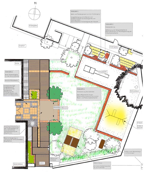 Realisierungskonzepte zur Gartenplanung