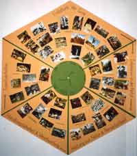 Gartenplanung