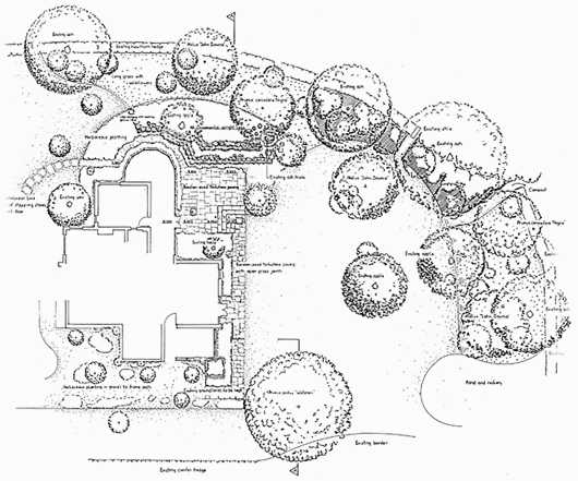 Zeichnung Gartenplanung Antje Kalmbach