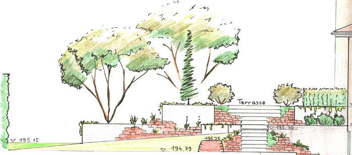 Gartenplanung Kalmbach: Gartenplanung, Landschaftsplanung und Sozialpädagogische Gartenarbeit aus Kassel in Hessen